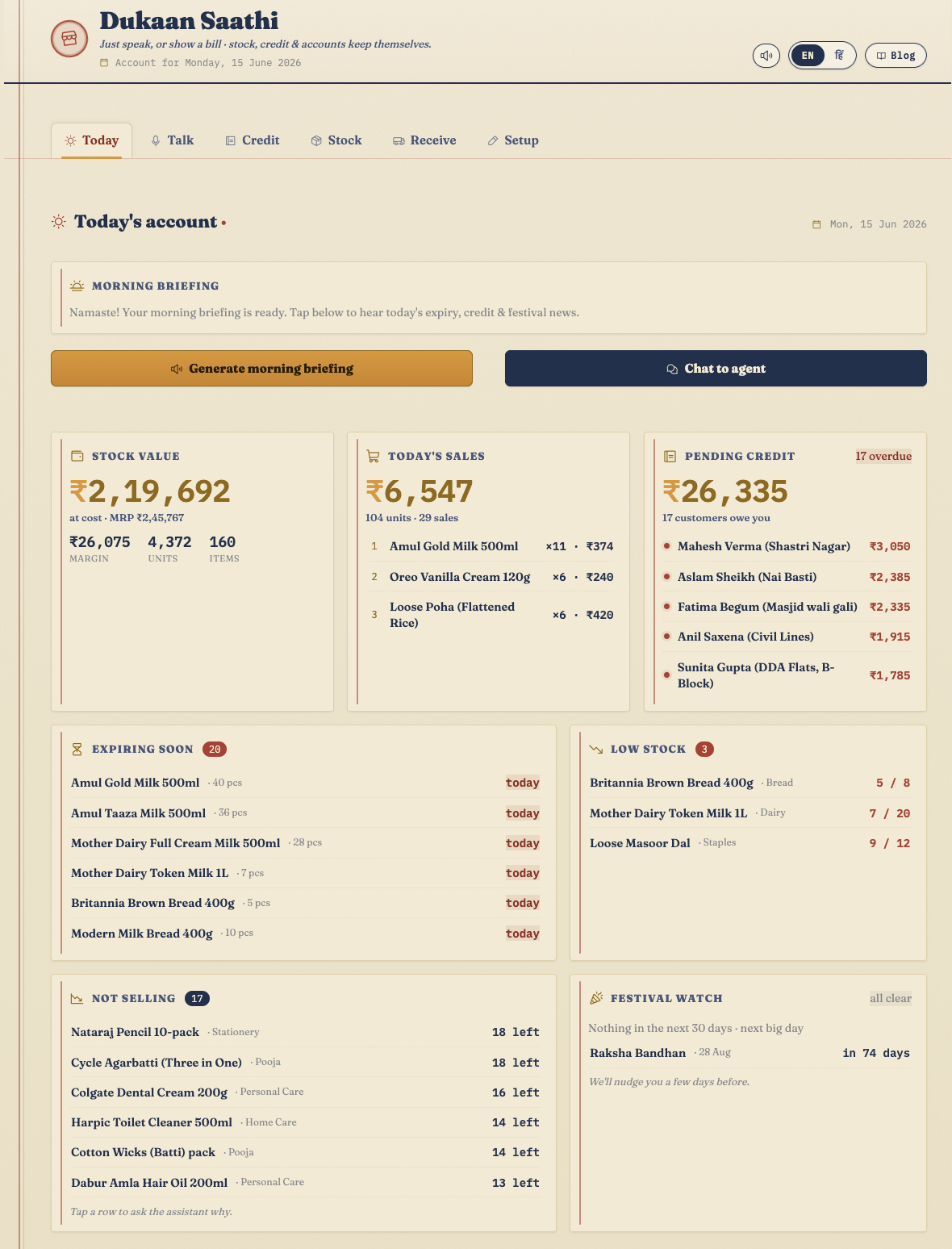 The Today dashboard showing stock value, the day's sales, pending credit, and lists of expiring, low and slow-moving stock.
